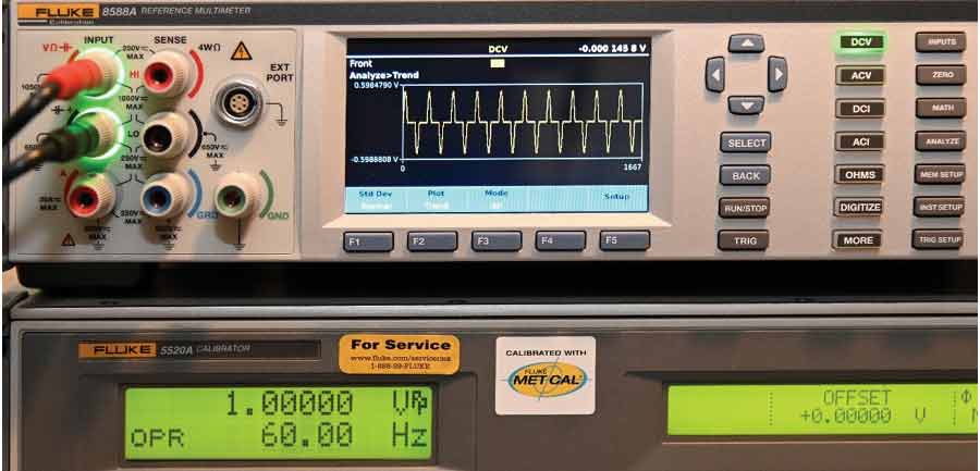 Signal Processing on the Fluke 8588AExample A: High speed dc v measurements on a 60 Hz distorted sine wave